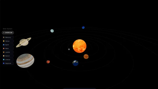 Solar System 3D